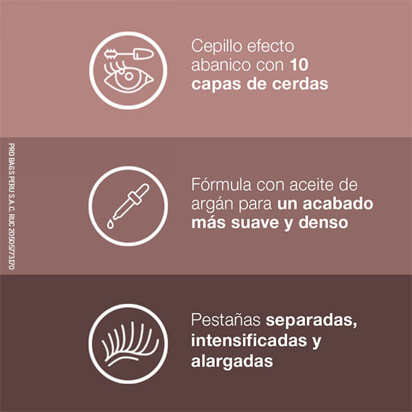 Máscara Lash Sensational Very Black Waterproof